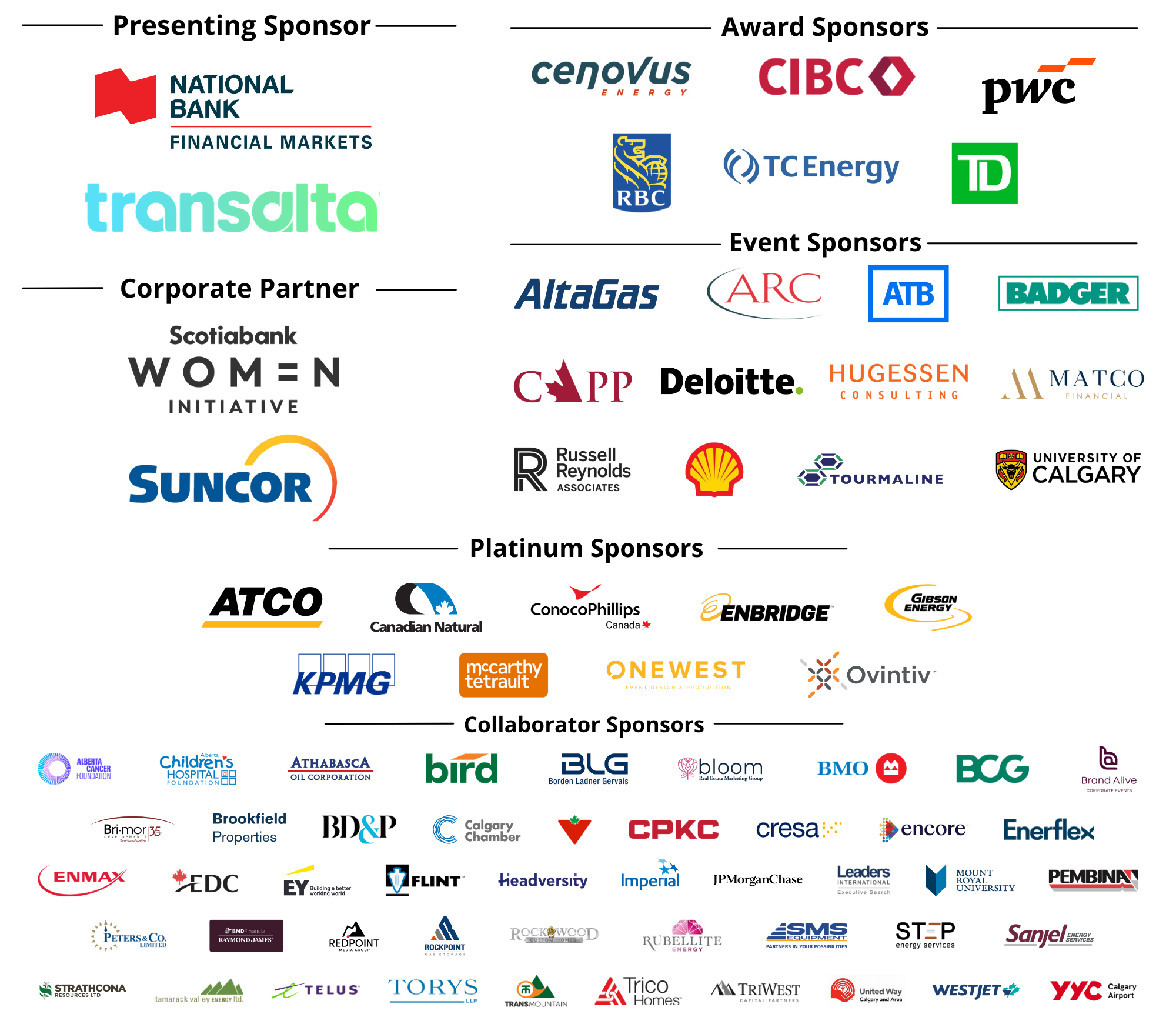 CIWB Lockup at Apr 8